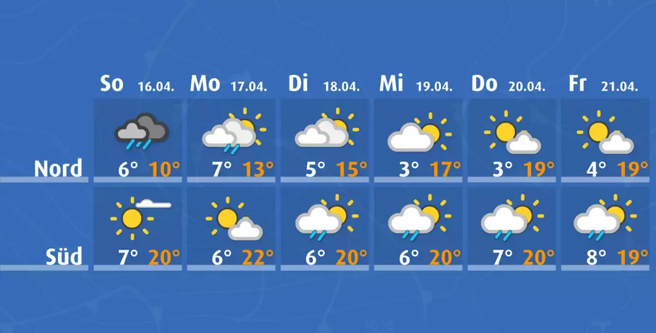 Schweiz: Zuerst Neuschnee und Regen – dann kommt endlich der Frühling