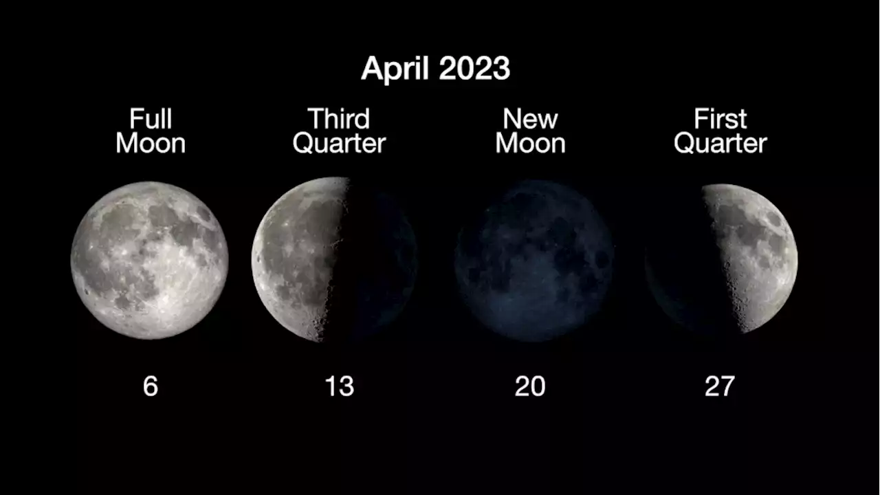 Cool things in space to keep an eye out for in April, according to NASA