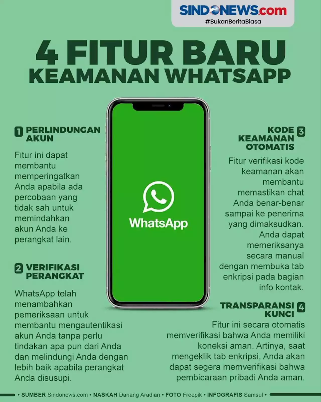 4 Fitur Keamanan Baru WhatsApp untuk Lindungi Akun Pengguna