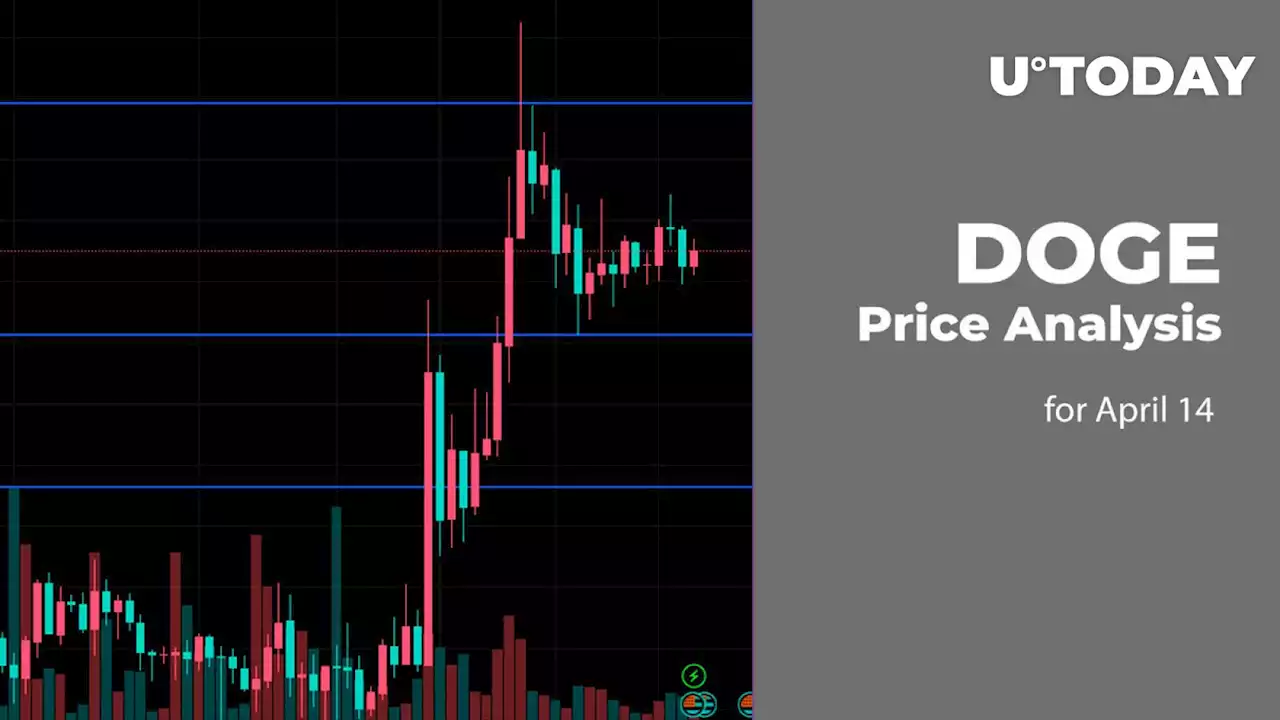 DOGE Price Analysis for April 14