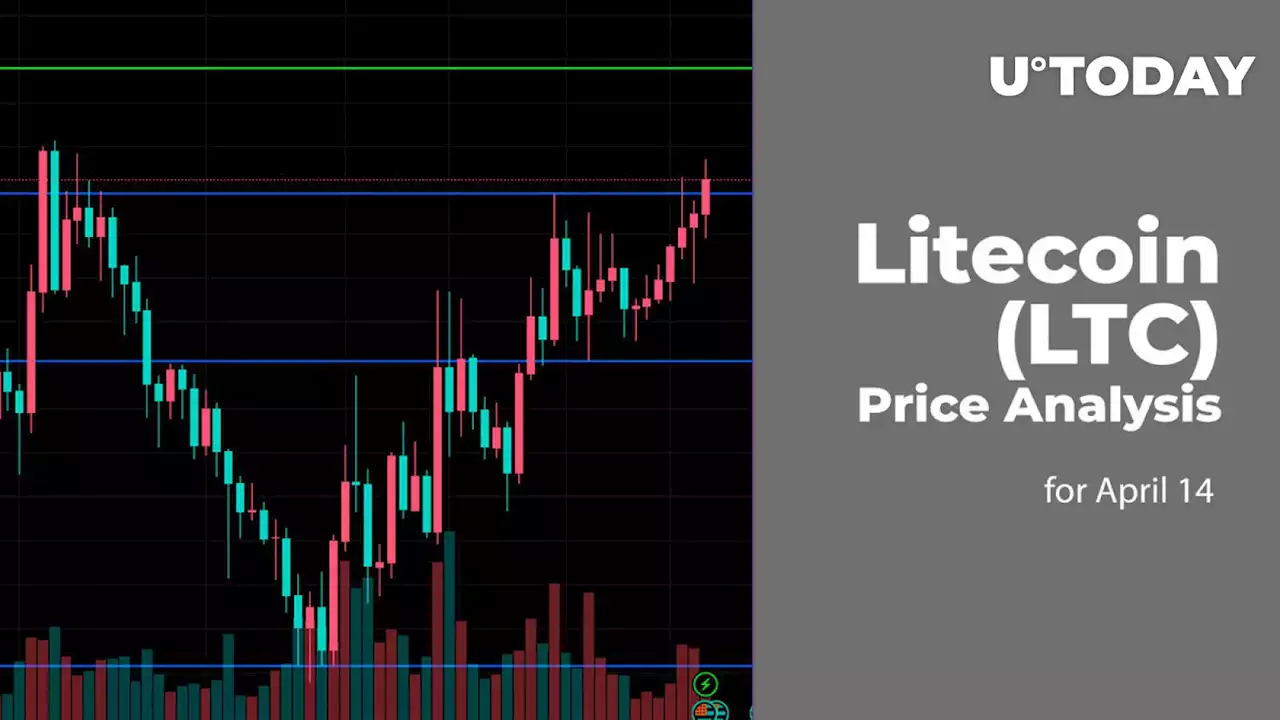 Litecoin (LTC) Price Analysis for April 14