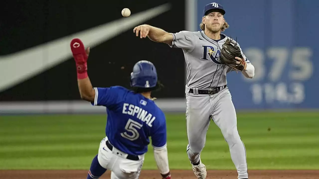 How tough will the 13-0 Rays be for the Blue Jays to handle?