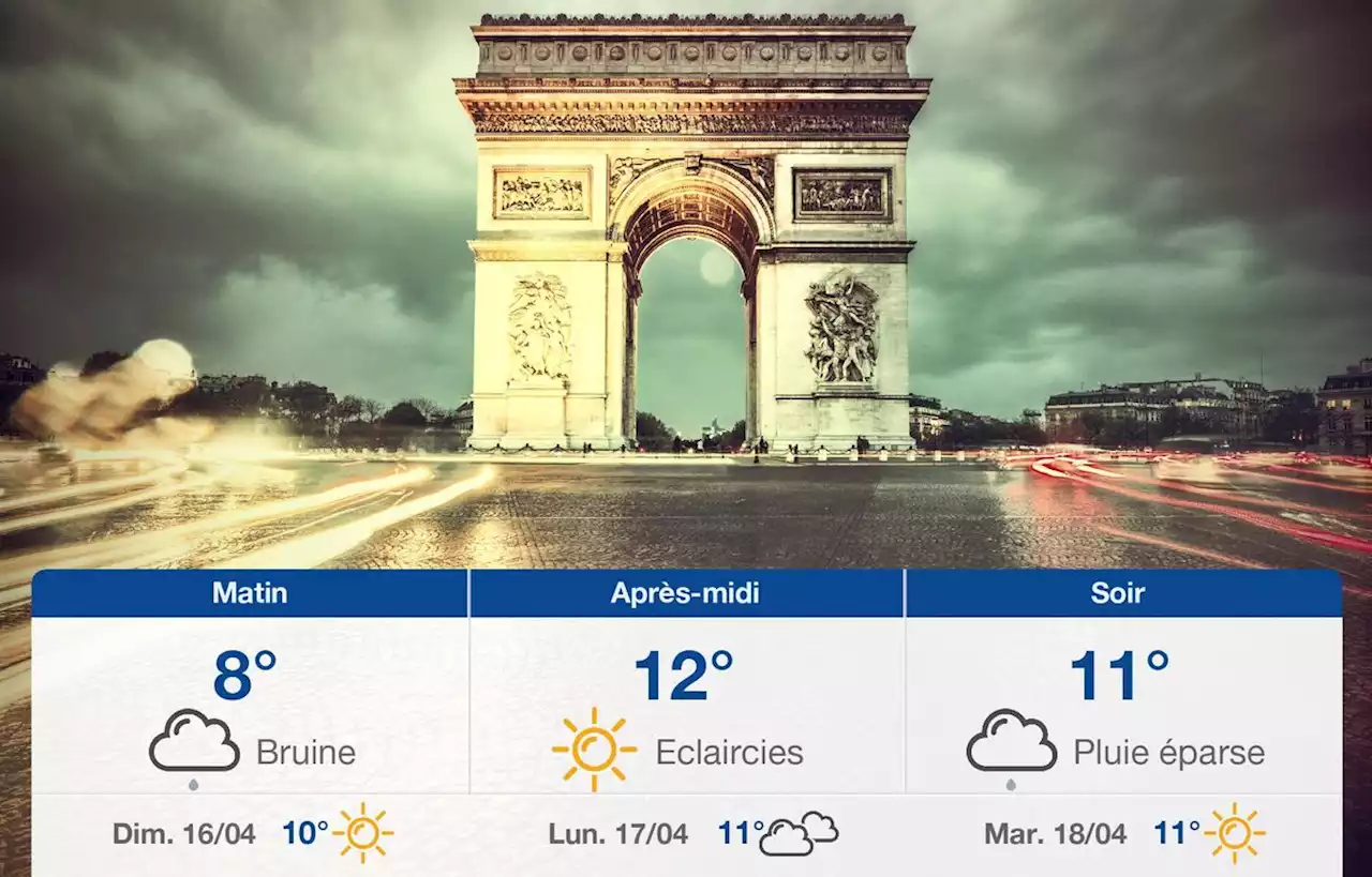 Prévisions météo du samedi 15 avril 2023 à Paris