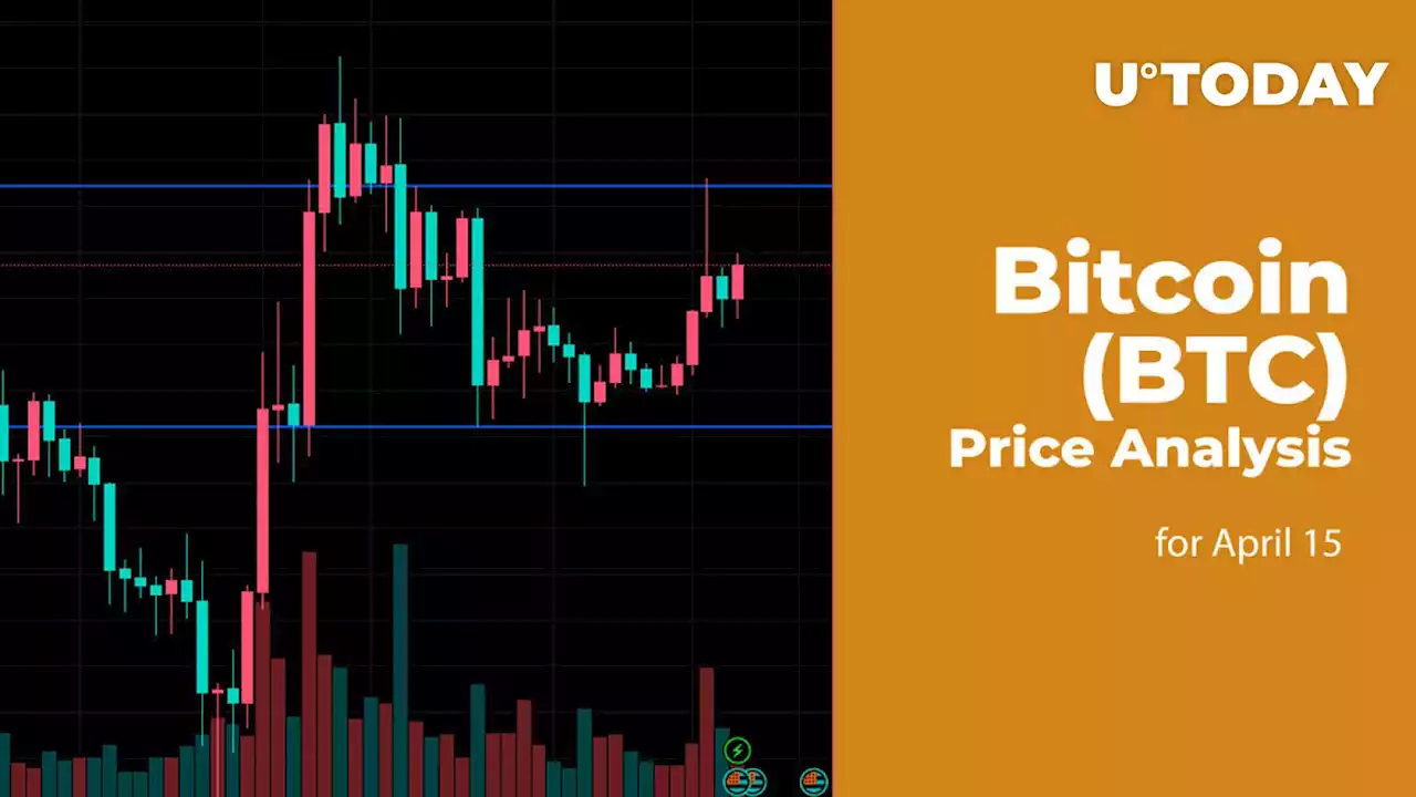 Bitcoin (BTC) Price Analysis for April 15