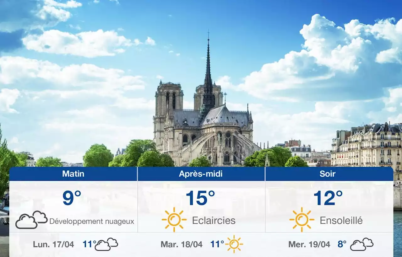 Prévisions météo du dimanche 16 avril 2023 à Paris