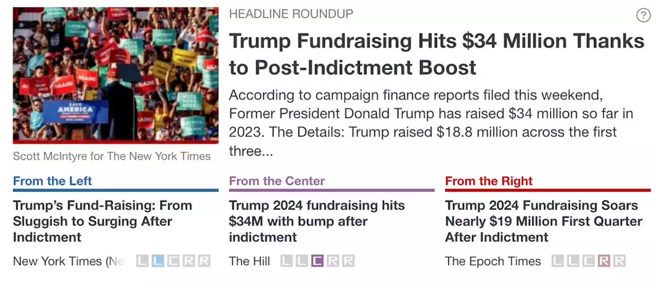 Trump Fundraising Hits $34 Million Thanks to Post-Indictment Boost