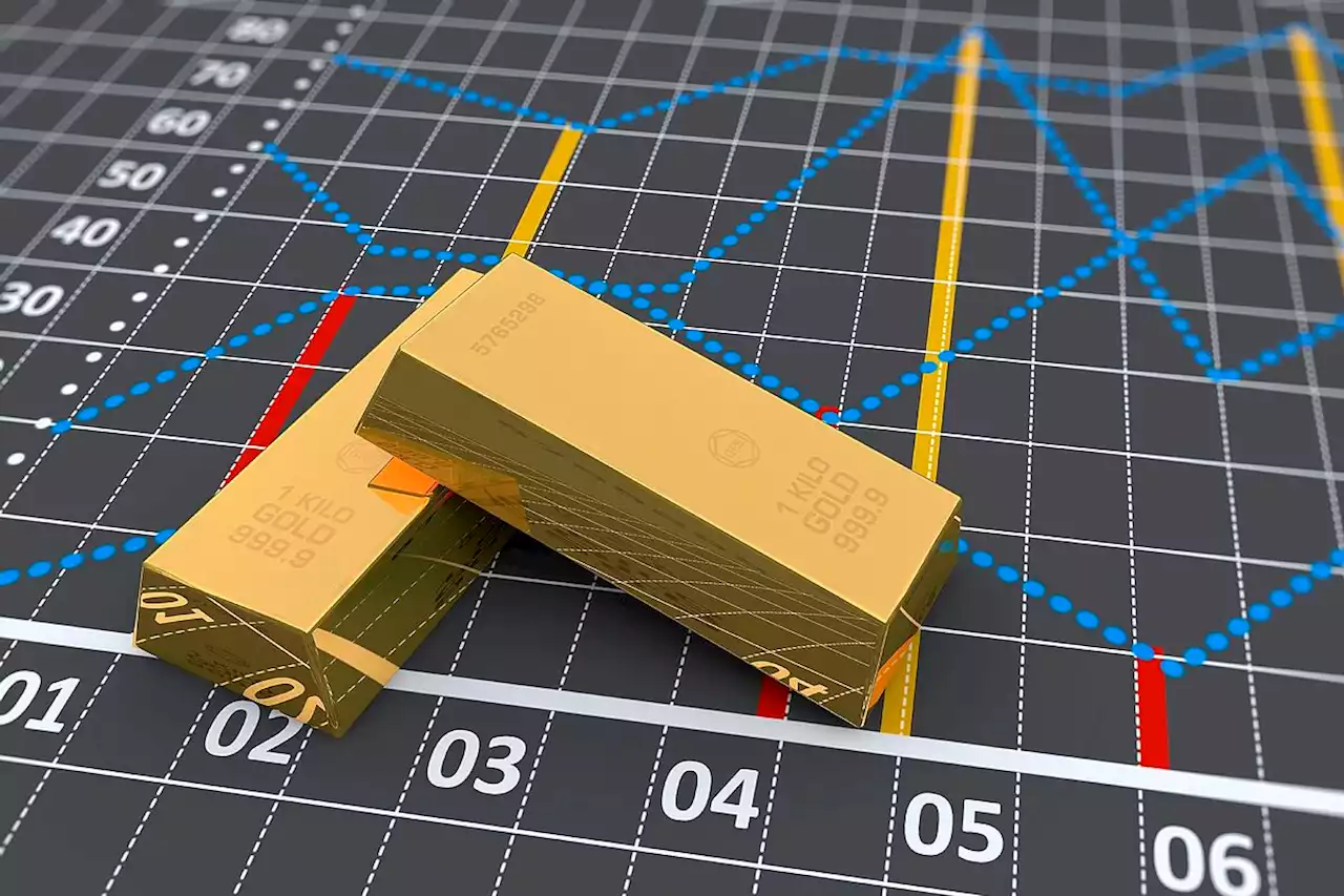 Bolsa y oro emiten señales divergentes: cuál hay que atender