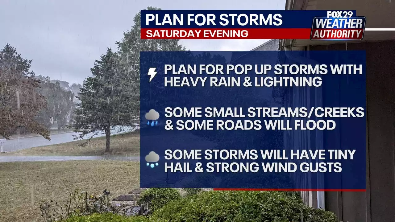 Weather Authority: Mostly cloudy, mild conditions Saturday night after storms dump hravy rain