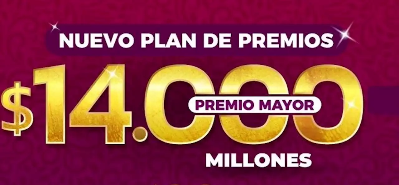 Lotería de Boyacá, último sorteo hoy 15 de abril, nuevo premio mayor y ganadores - Pulzo