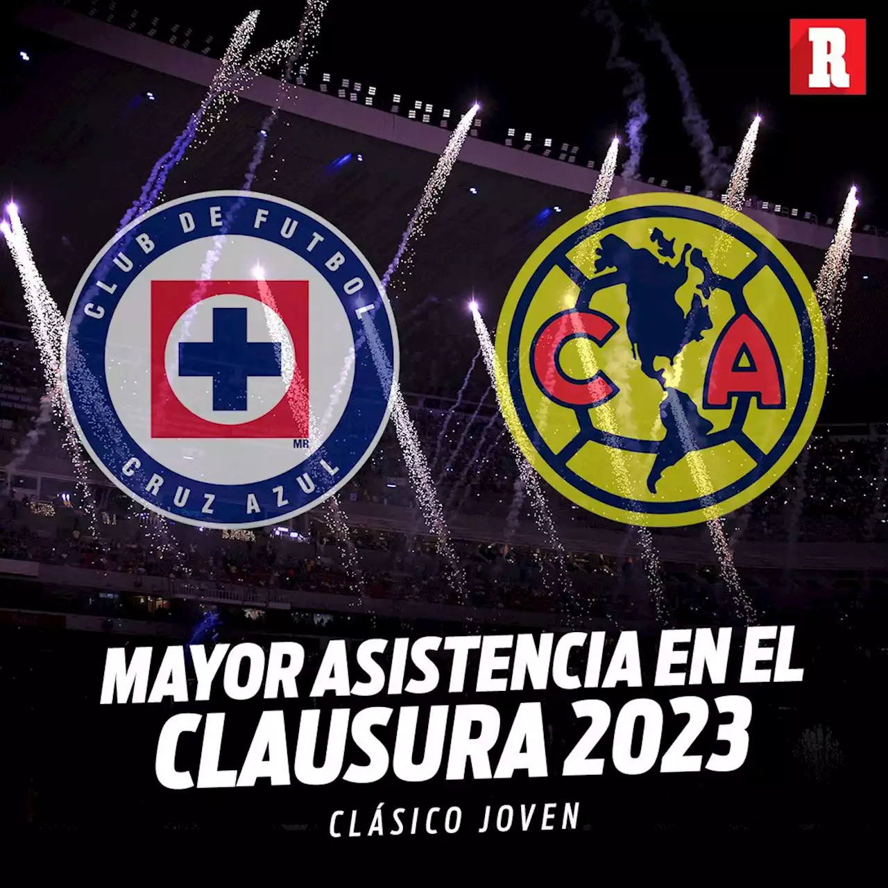 Cruz Azul vs América, el partido con mayor asistencia del Clausura 2023