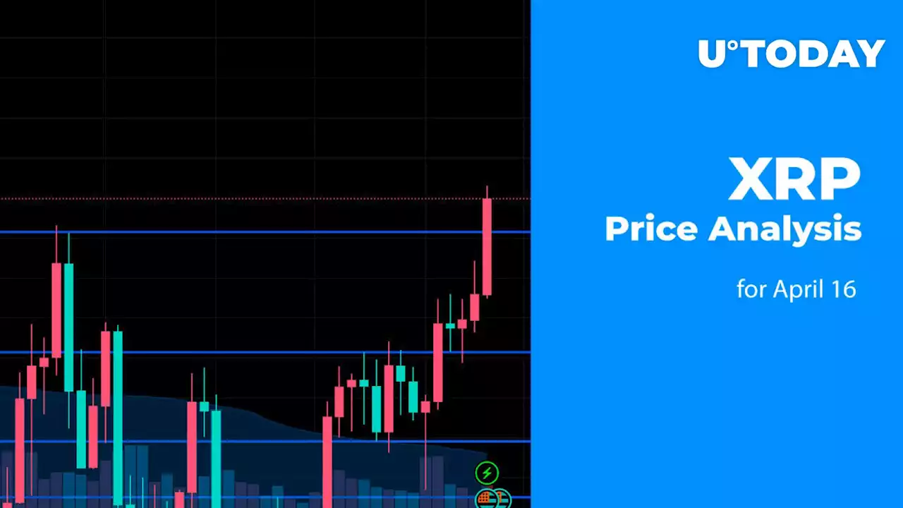 XRP Price Analysis for April 16