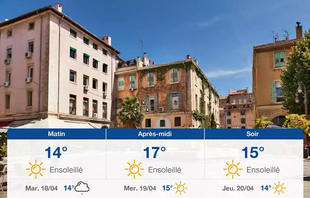 Prévisions météo du lundi 17 avril 2023 à Marseille