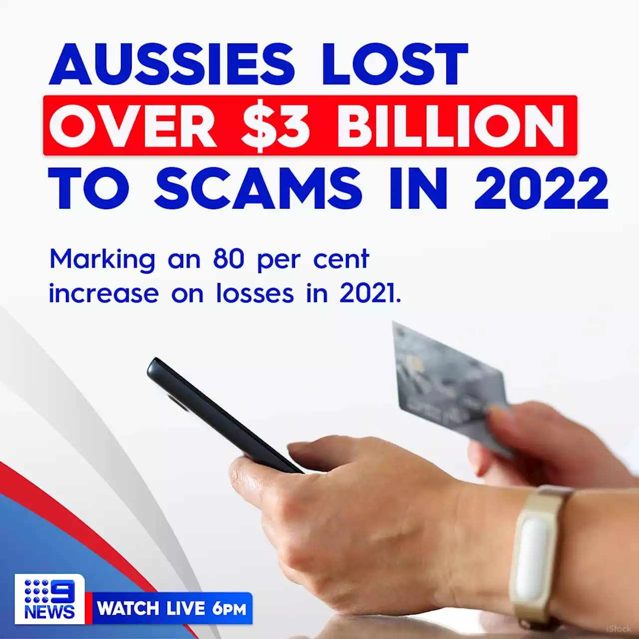 Aussies lose record $3.1 billion to scams