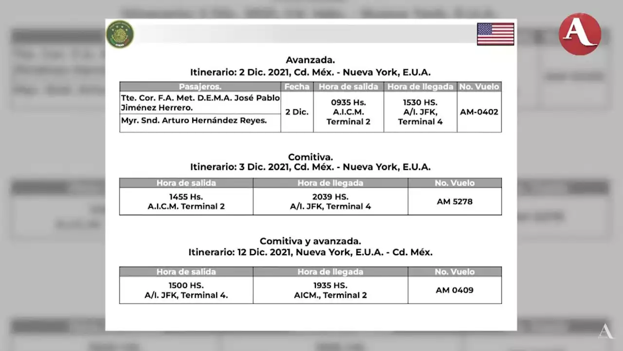 Aristegui en Vivo: Los viajes del general secretario; filtraciones revelan tensiones en Fuerzas Armadas; masacre en Guanajuato y más