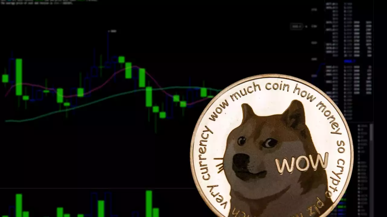 Biggest Movers: DOGE Jumps 6%, AVAX Hits 2-Month High on Monday – Market Updates Bitcoin News