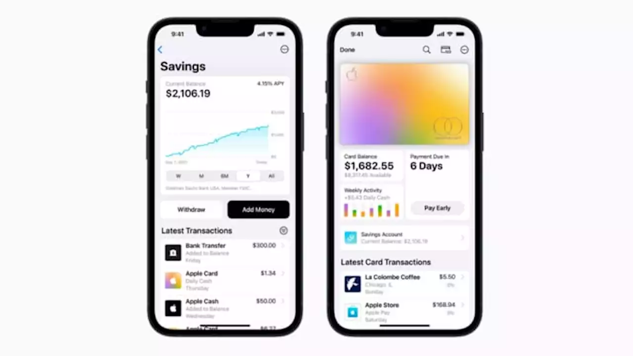 Apple launches savings account with 4.15% interest rate