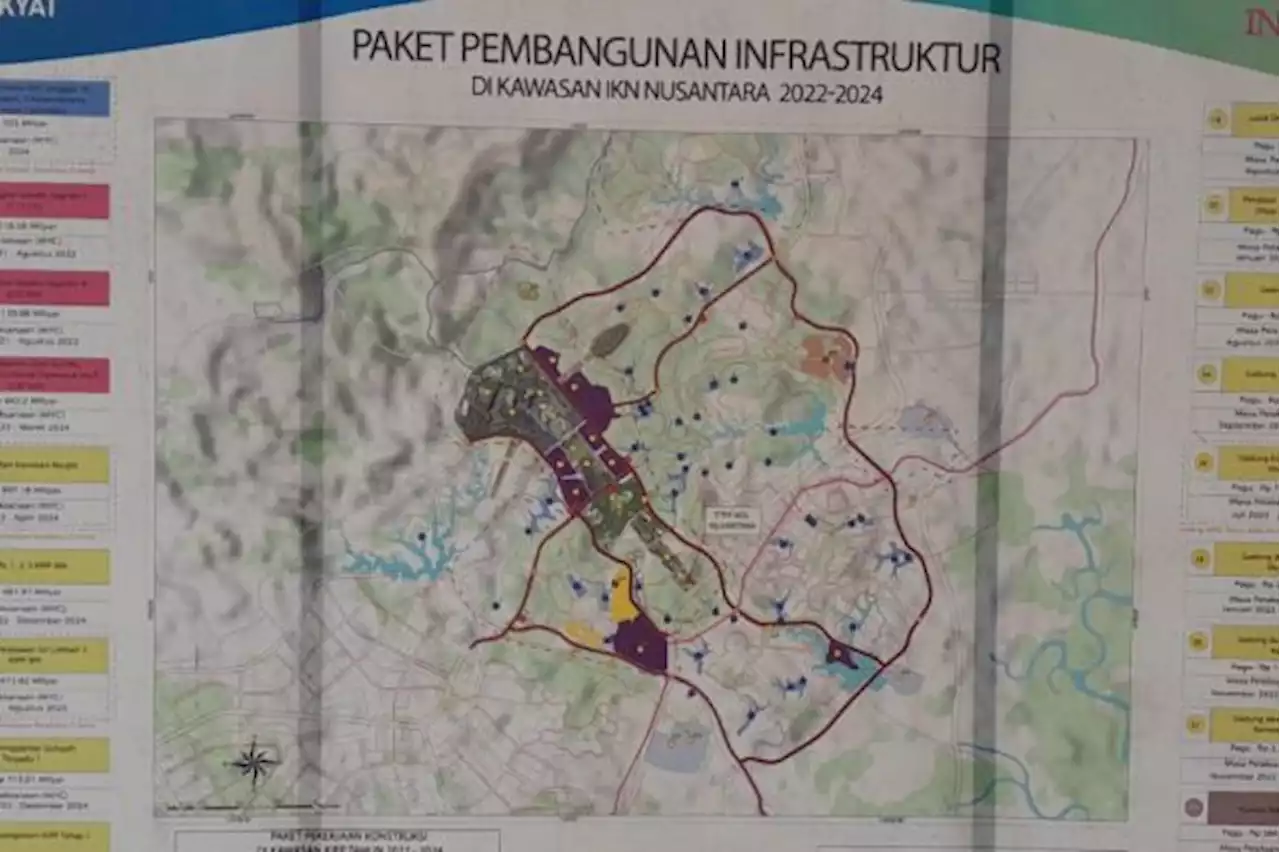 IKN Menjadi Magnet Ekonomi Baru di Kaltim