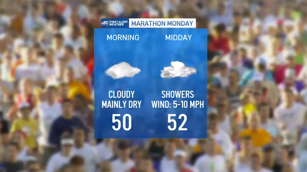 Damp and Cool Weather for Runners, Spectators on Marathon Monday