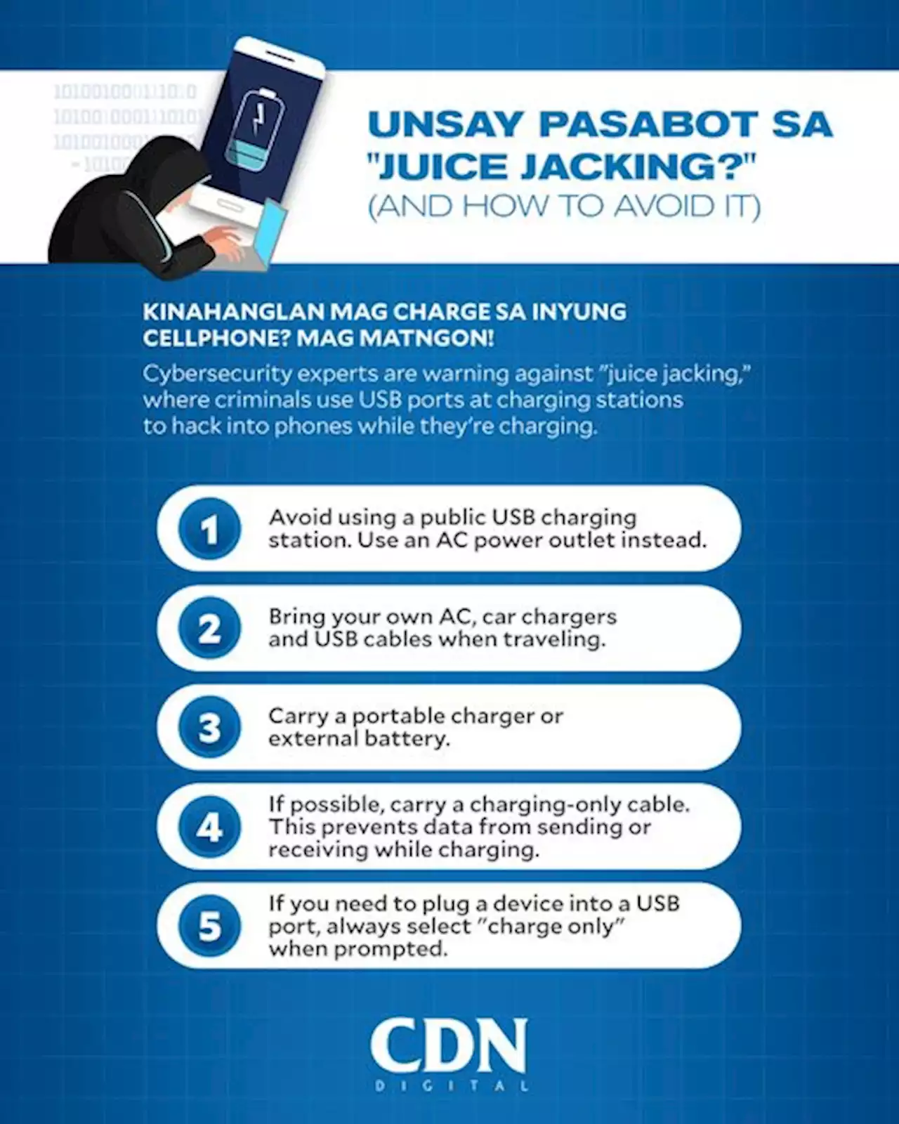 Filipinos warned of ‘juice jacking’ at public phone charging stations