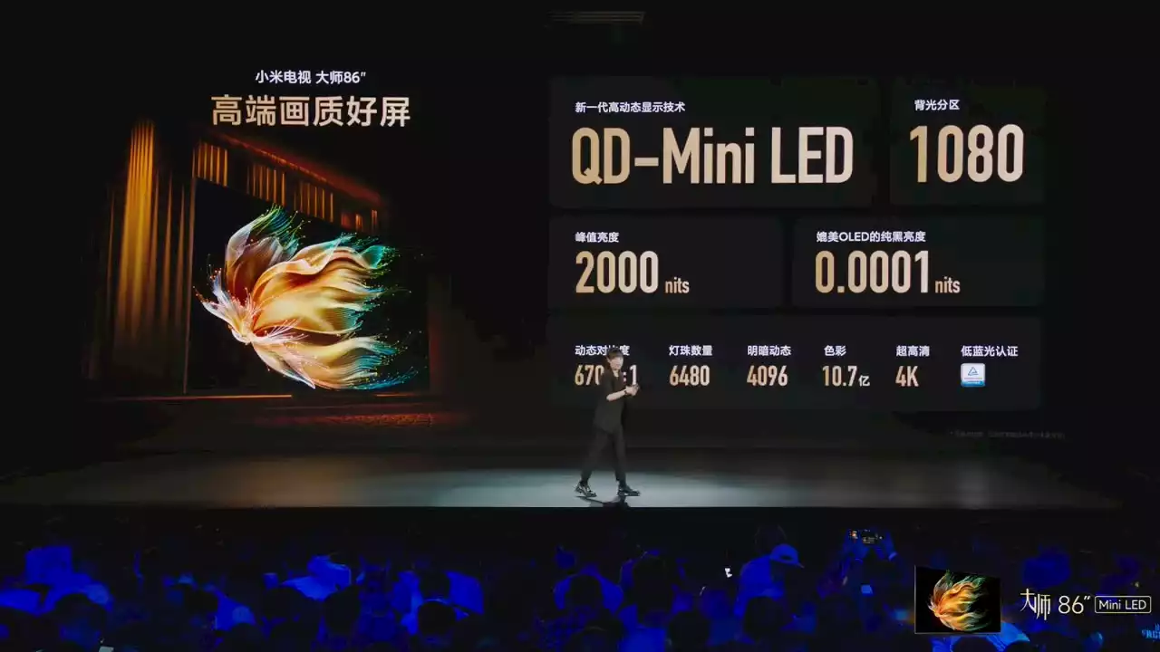 Xiaomi dévoile un téléviseur QD-mini-LED aux capacités impressionnantes