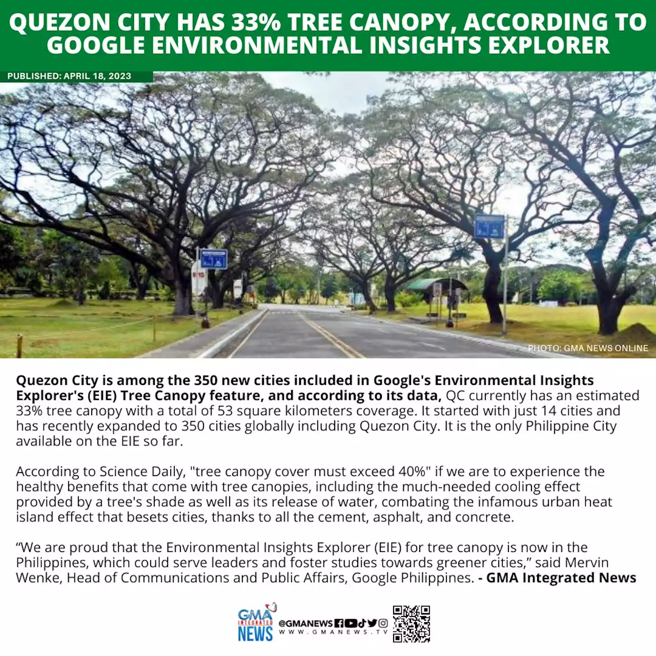 Quezon City has 33% tree canopy, according to Google Environmental Insights Explorer