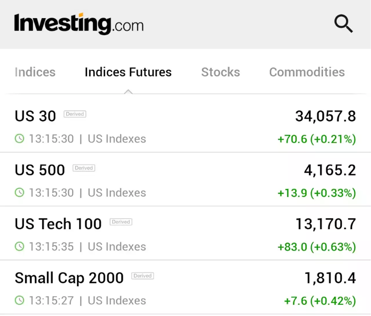 Marketmind: Global pulse picks up, rates creep higher again By Reuters