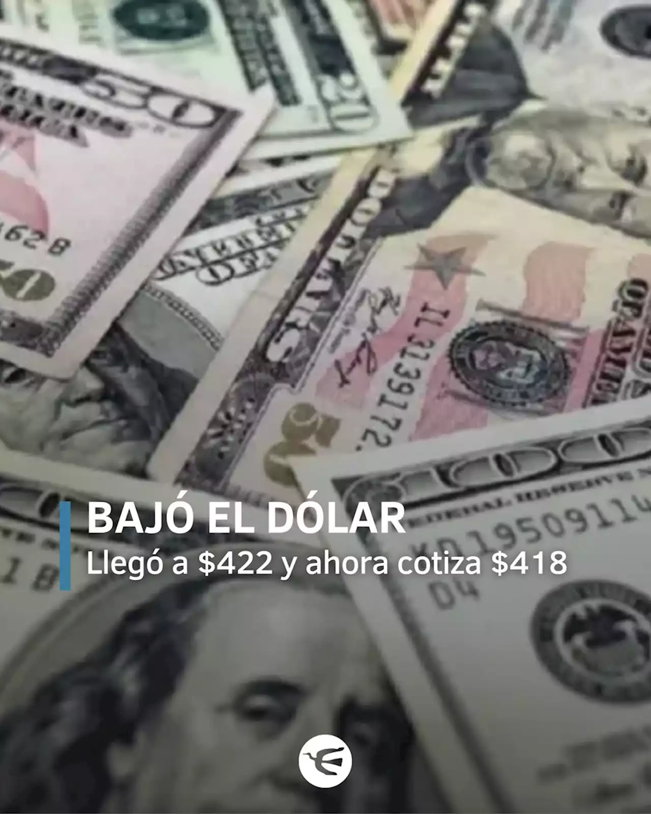 El dólar blue volvió a dar un salto y cotiza a 418 pesos