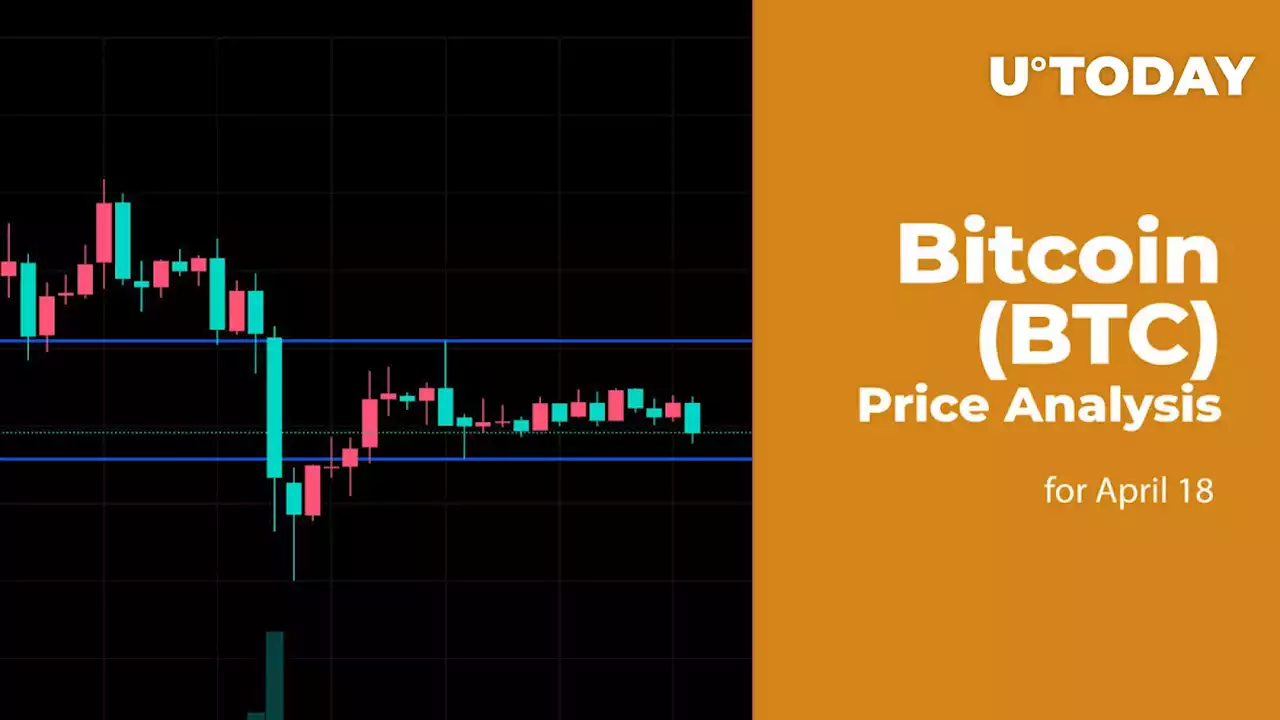 Bitcoin (BTC) Price Analysis for April 18