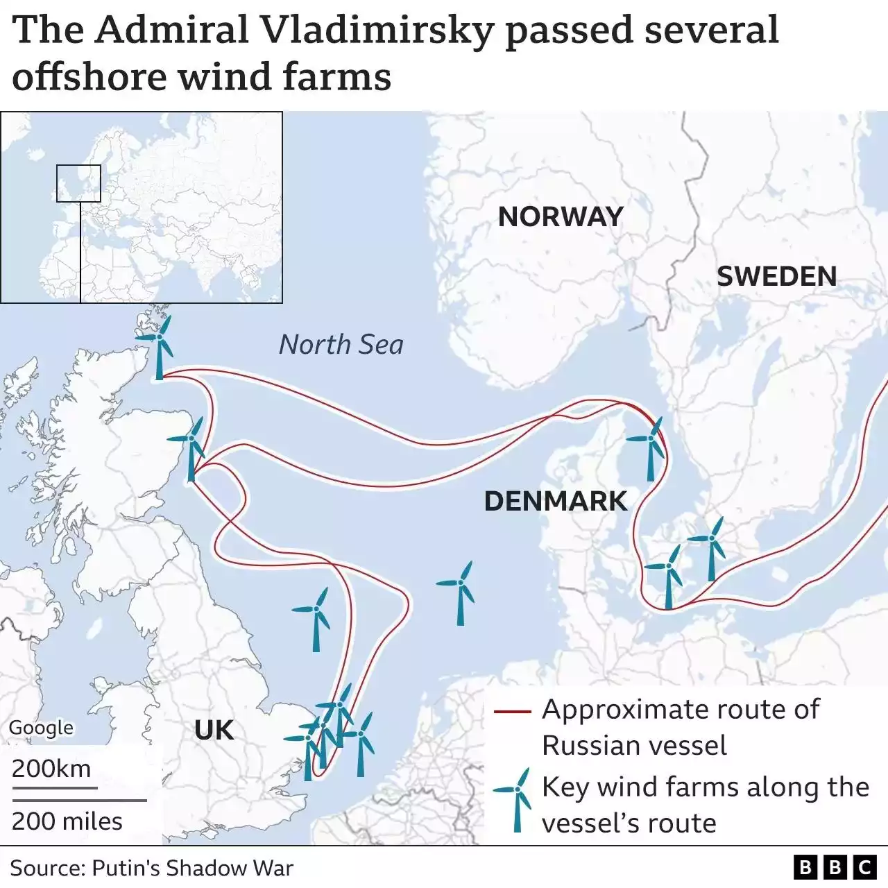 So spioniert Russland das Energienetz in der Nordsee aus