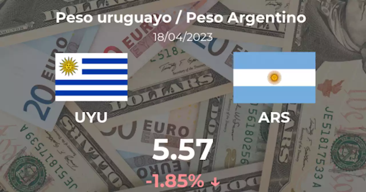 Cotizaci�n del Peso uruguayo / Peso Argentino (UYU/ARS) del 18 abril