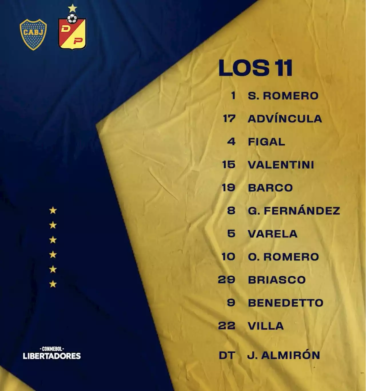 Boca Juniors 0-0 Pereira EN VIVO: Villa no quiere llevarse la sorpresa