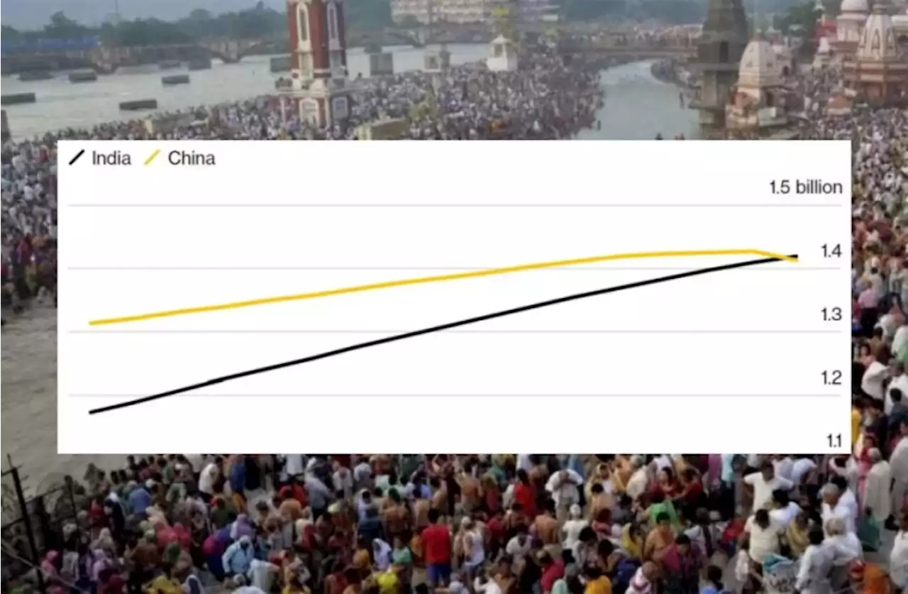 India supera a China y ya es el país más poblado de la Tierra