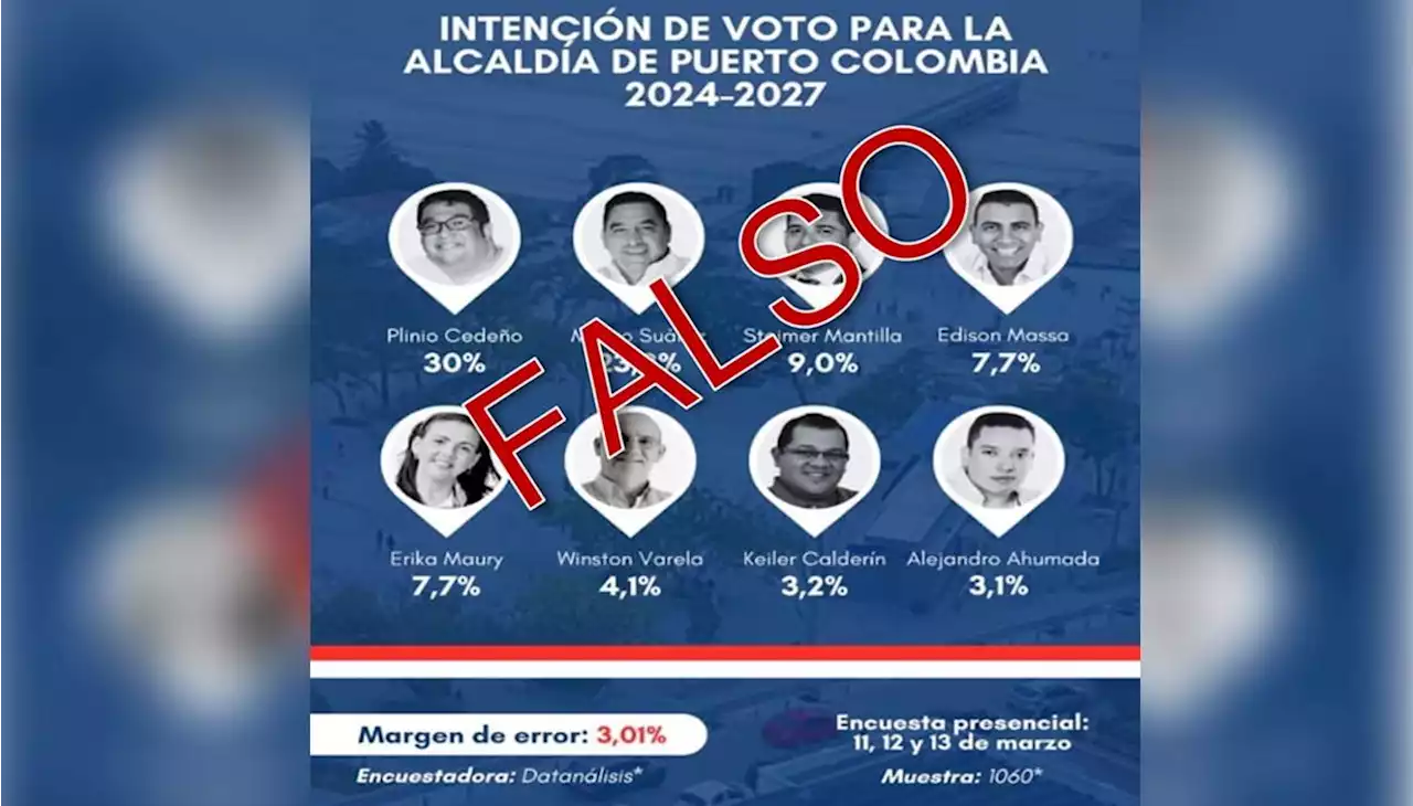 Datanálisis advierte sobre falsas encuestas que circulan en Soledad, Puerto y La Guajira