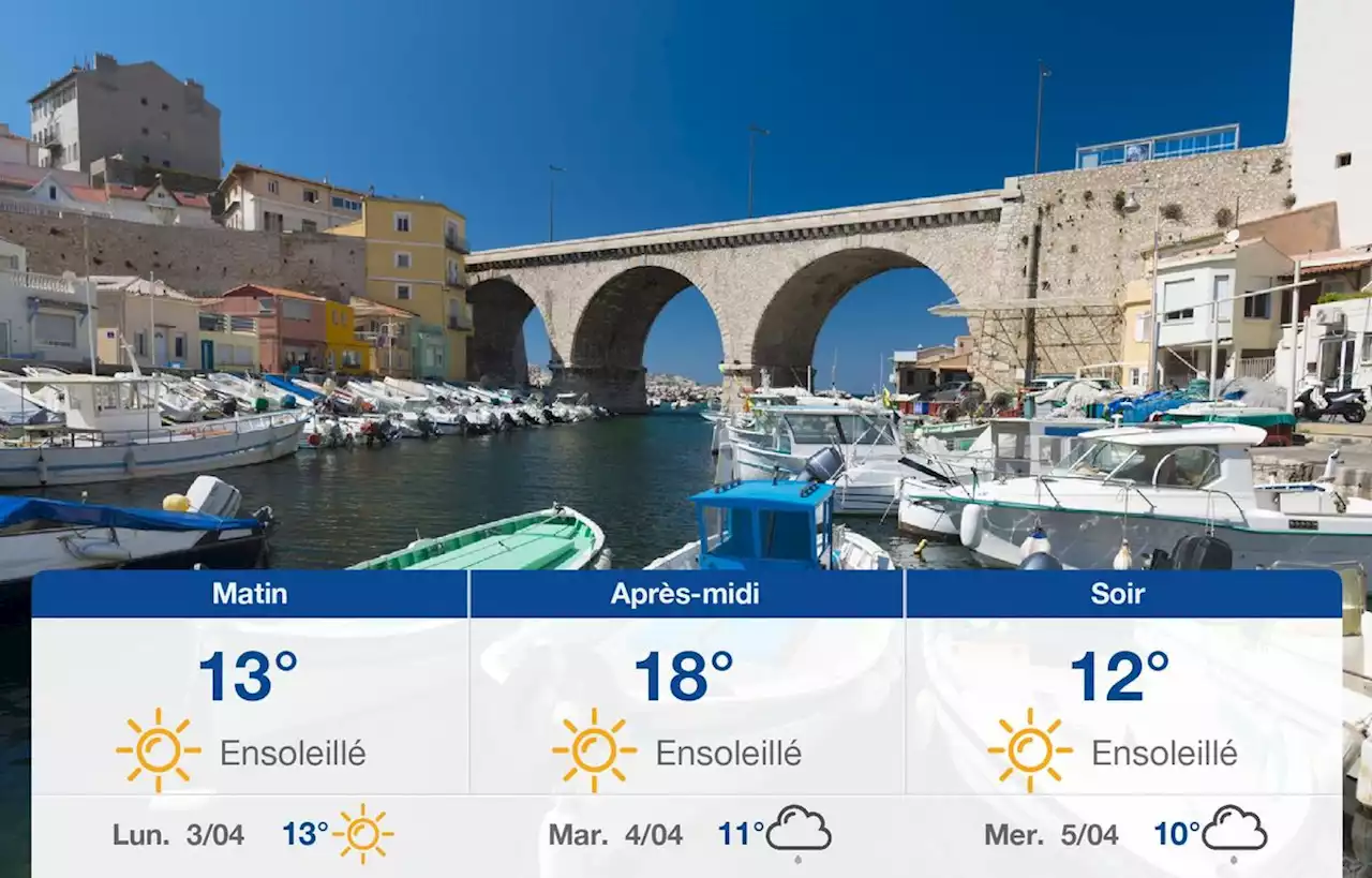 Prévisions météo du dimanche 2 avril 2023 à Marseille