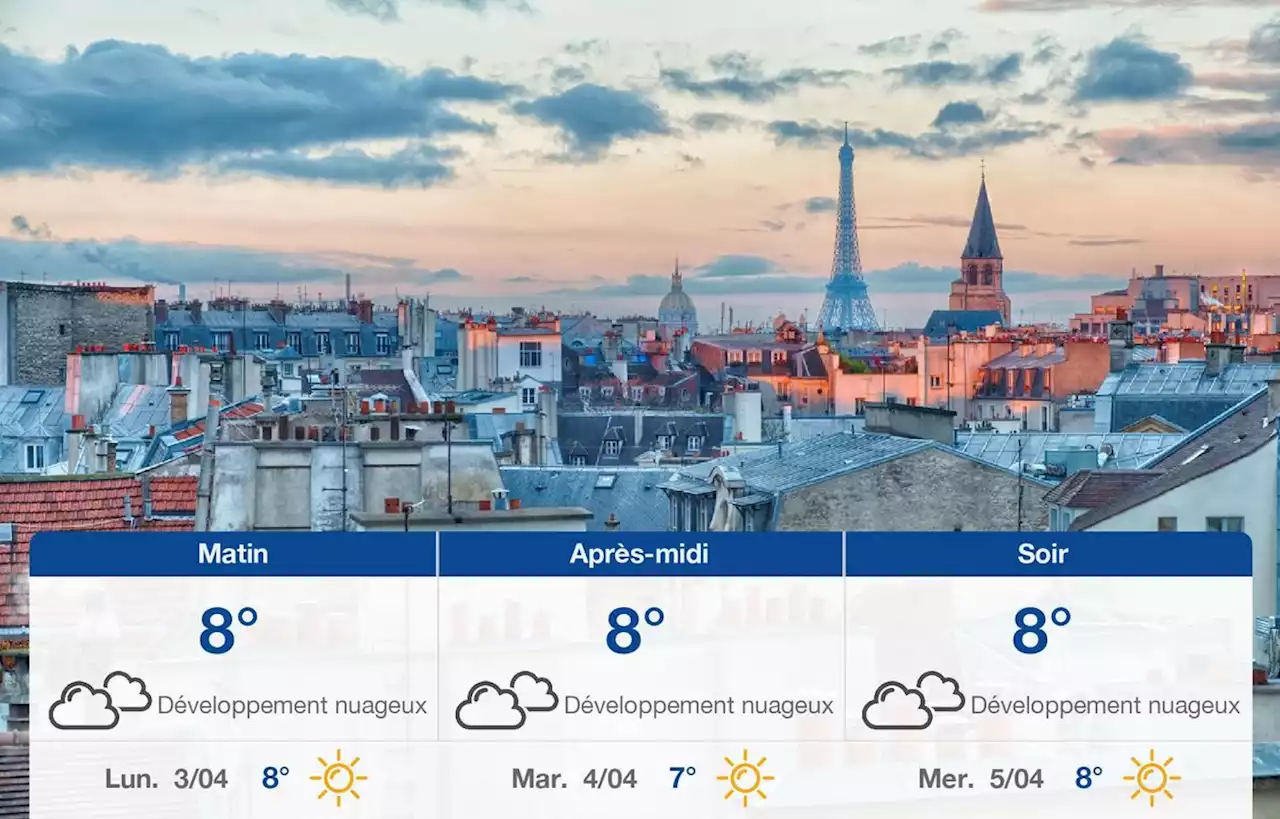 Prévisions météo du dimanche 2 avril 2023 à Paris