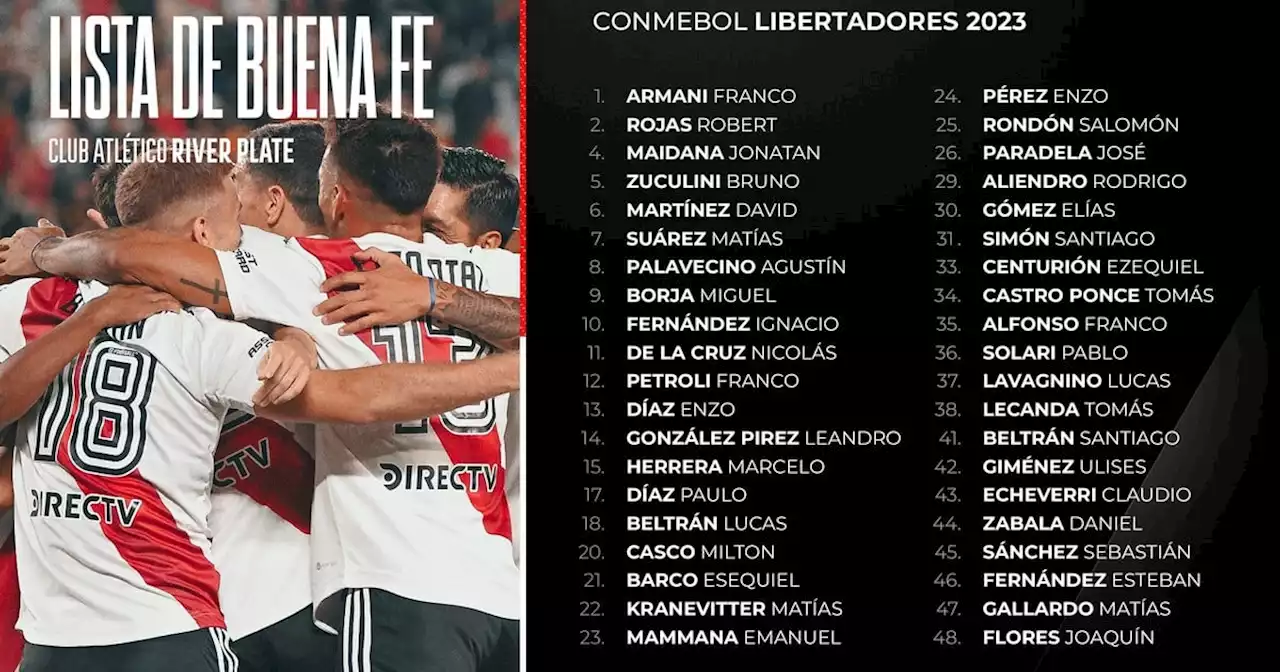 La lista de River para la Copa, con el Diablito Echeverri, el hijo de Gallardo y muchos pibes