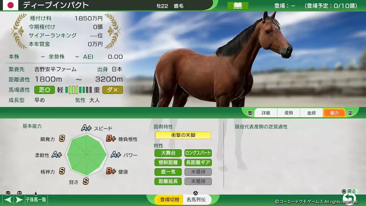 ディープもスズカもテイオーも！『Winning Post 10』で名馬の個性を再現する“固有特性”が登場。受け継ぐ名馬の育成も | Game*Spark - 国内・海外ゲーム情報サイト