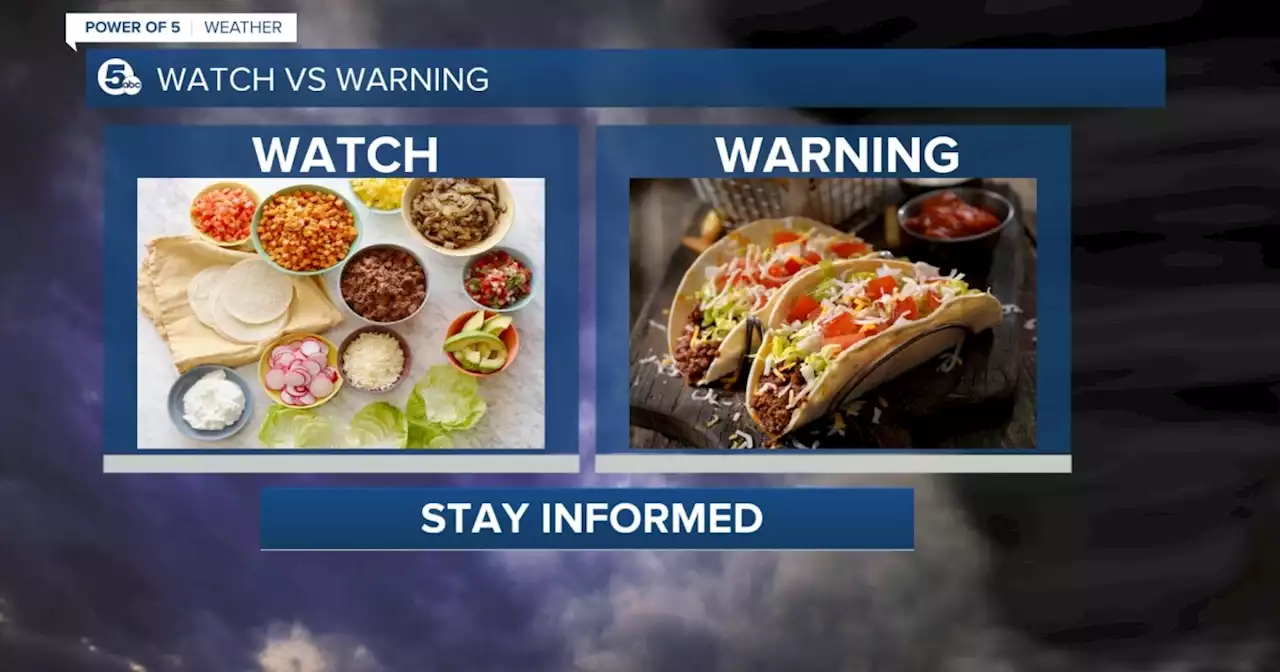 Here's what the difference is between a weather Watch vs Warning