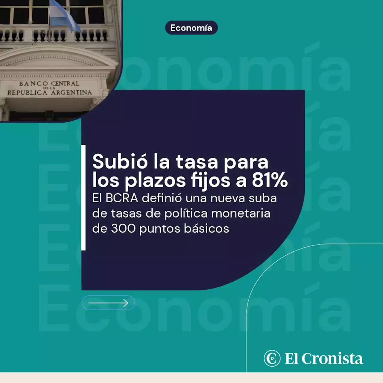 El BCRA subi� la tasa para los plazos fijos: a cu�nto se va ahora