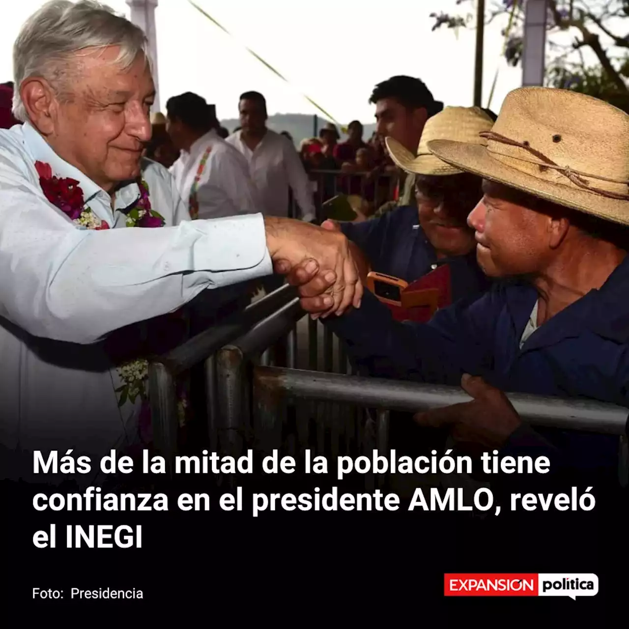 Más de la mitad de la población confía en AMLO; registra peor calificación en Benito Juárez