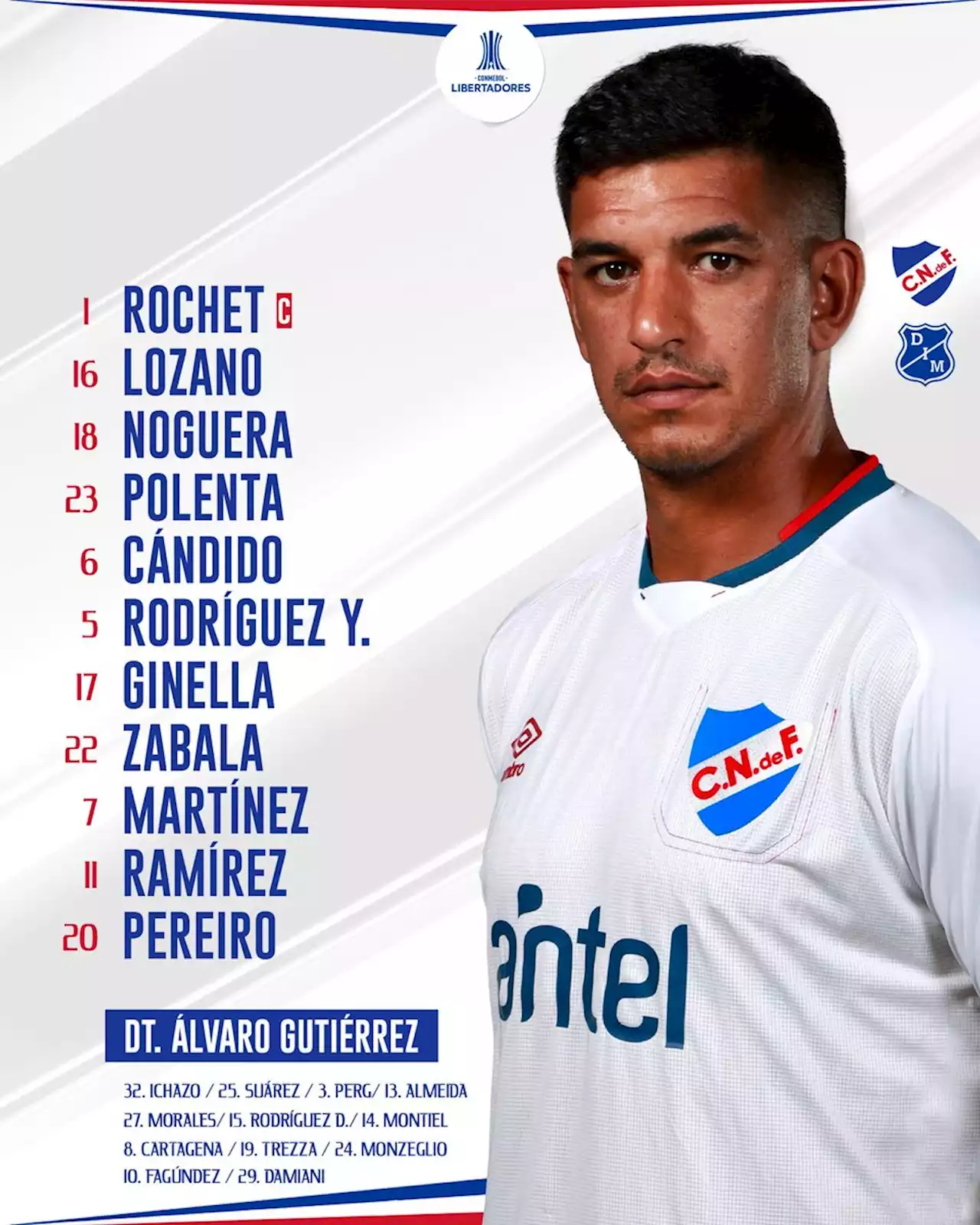 Club Nacional vs Medellín EN VIVO: a saborear victoria en Libertadores