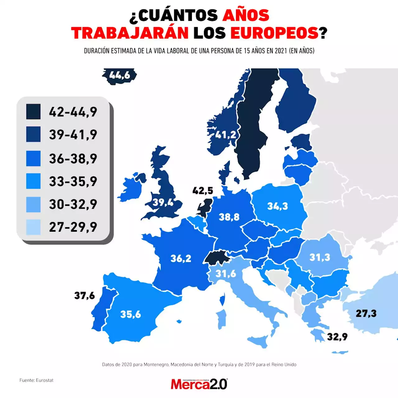 Gráfica del día: ¿Cuántos años trabajarán los europeos?