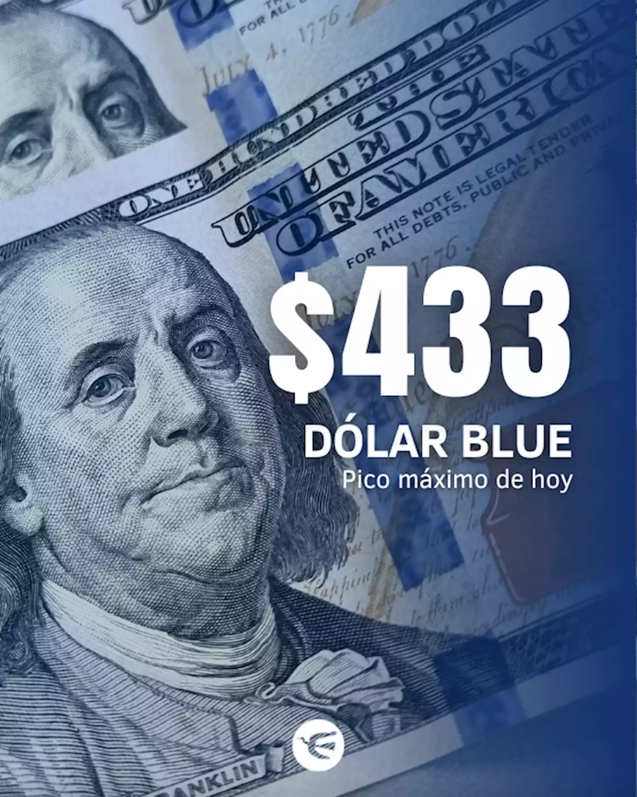 Dólar blue imparable: se vende a 433 pesos