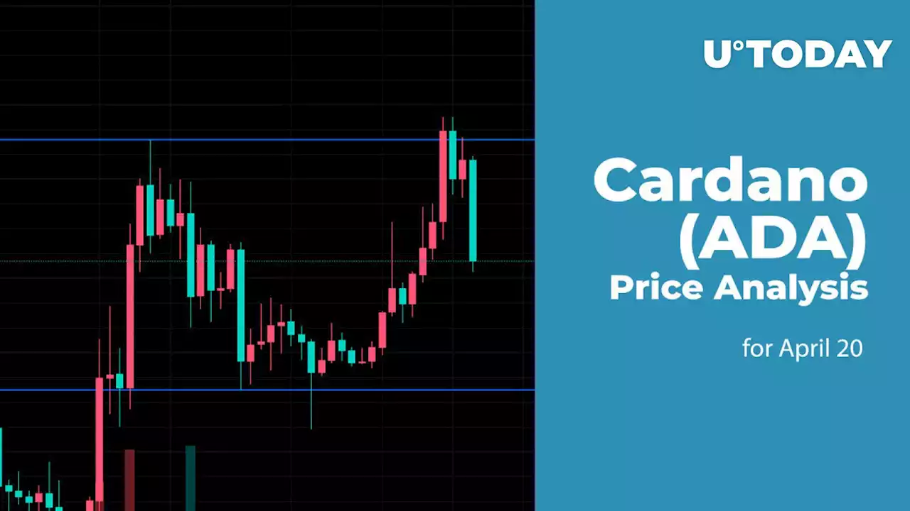 Cardano (ADA) Price Analysis for April 20