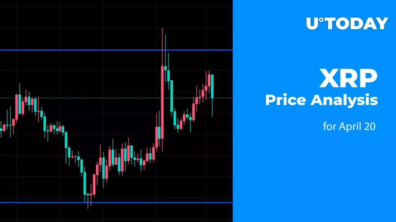 XRP Price Analysis for April 20