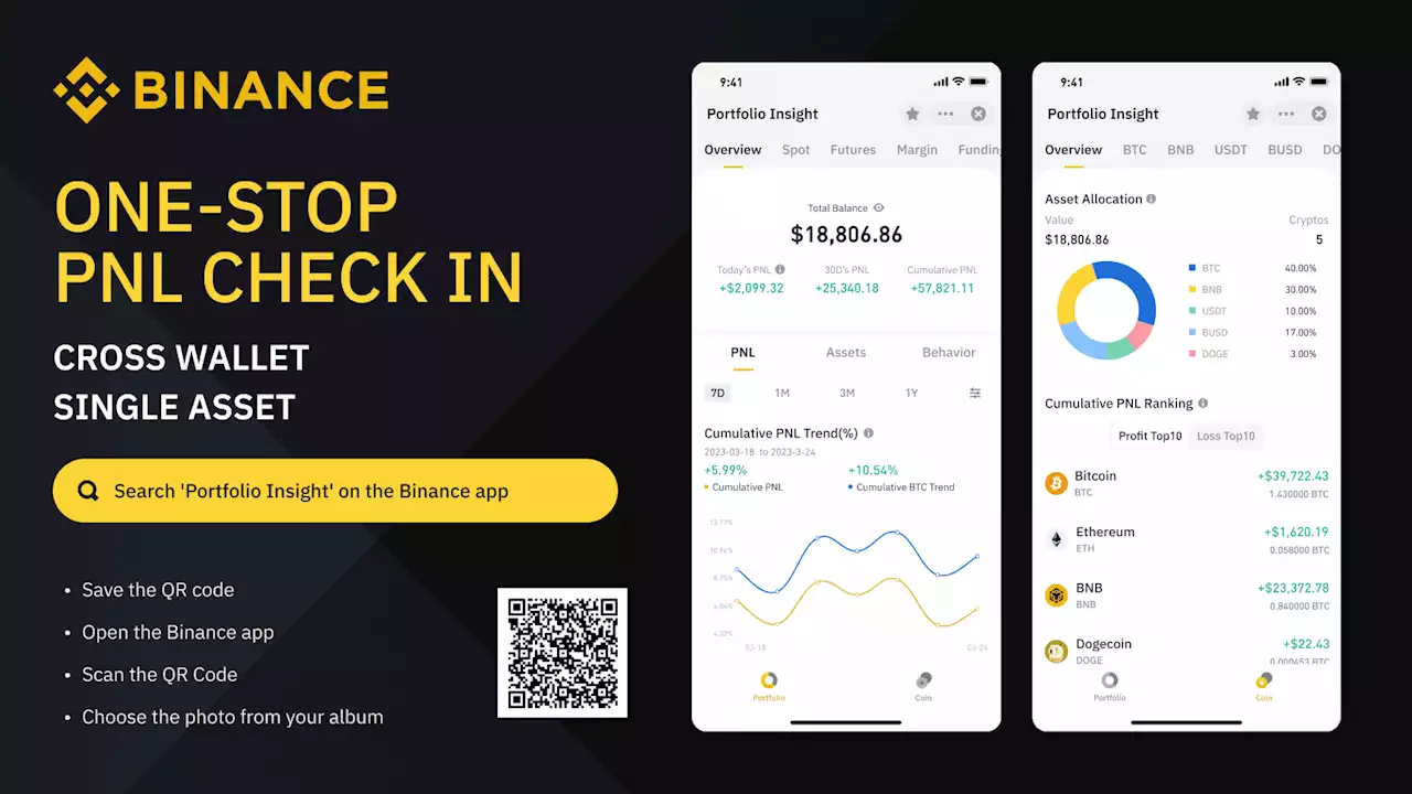 Portfolio Insight: Your One-stop PNL Tool | Binance Blog