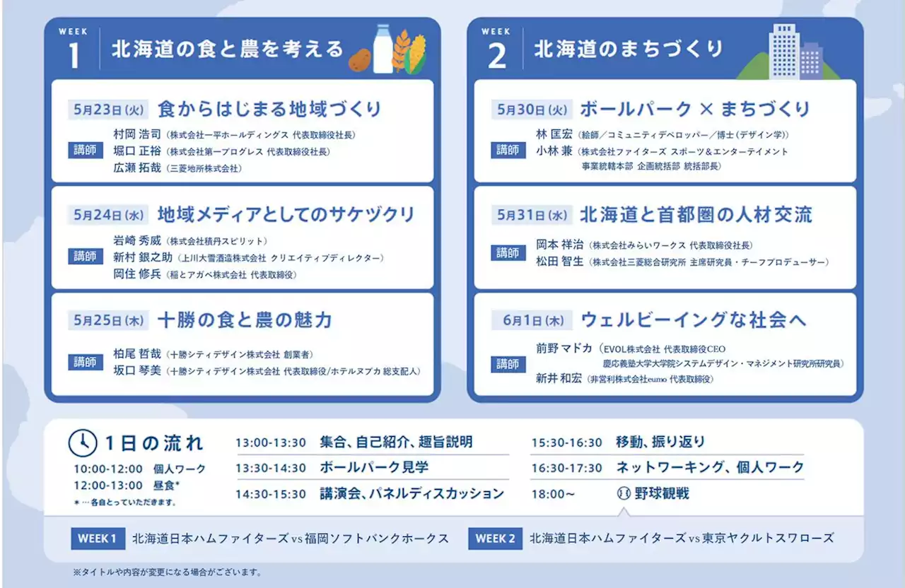 北海道の魅力を掘り起こす6日間「北海道ボールパークＦビレッジ de ワーケーション」開催