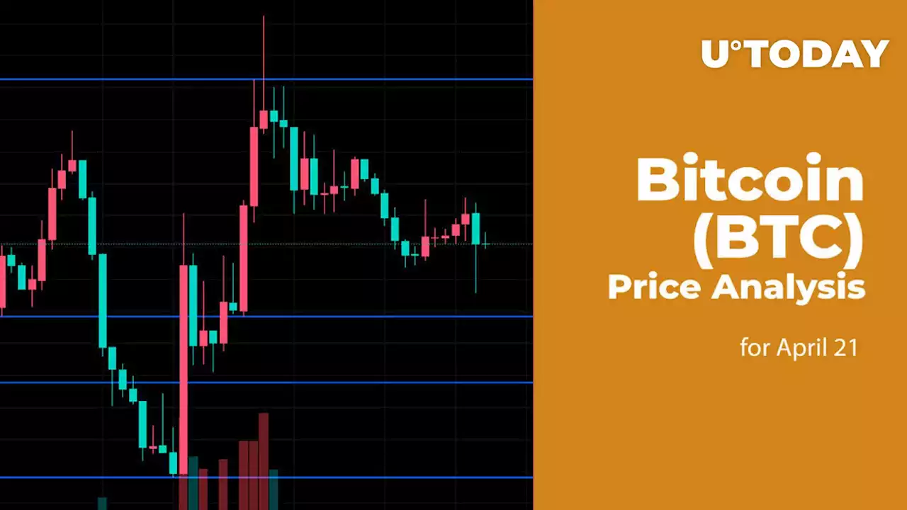 Bitcoin (BTC) Price Analysis for April 21