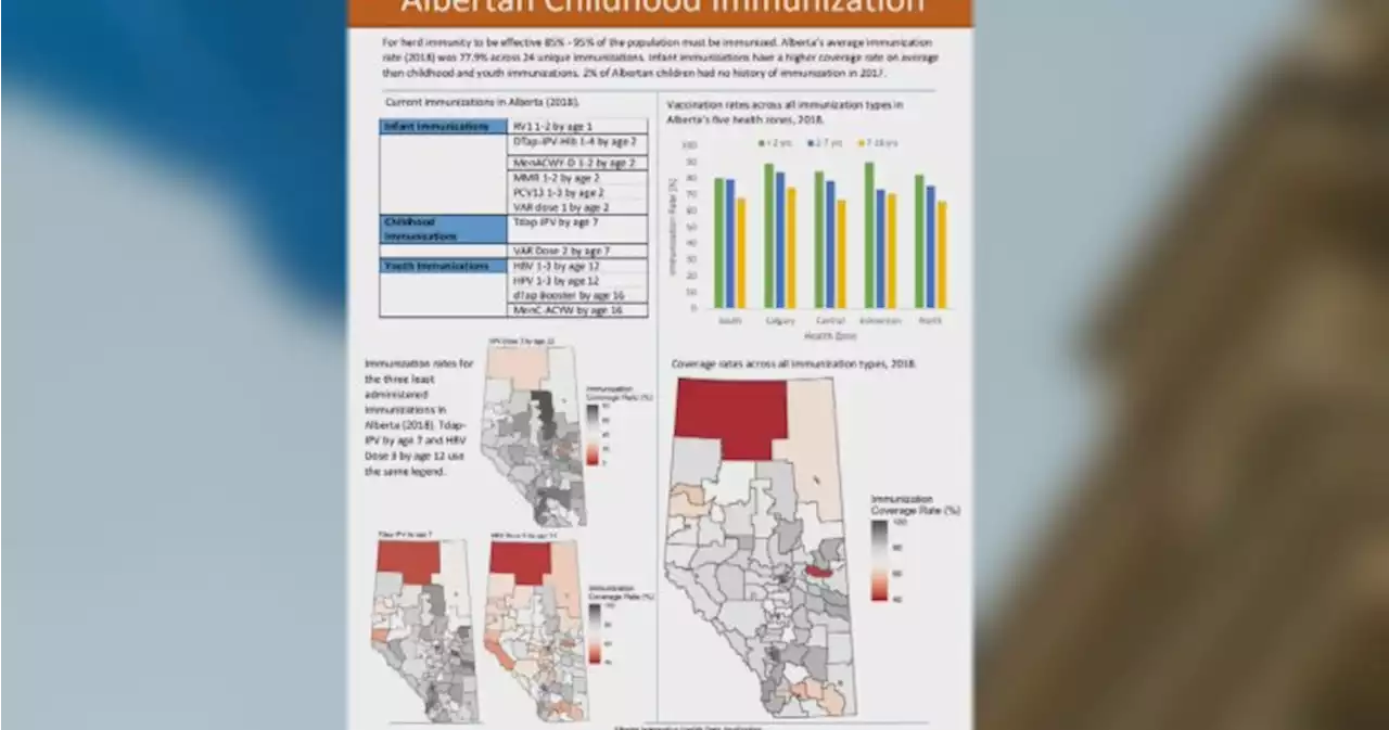 Whooping cough outbreak grows in Alberta: ‘Any rise in cases is concerning’ | Globalnews.ca