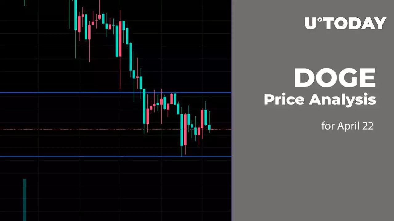 DOGE Price Analysis for April 22